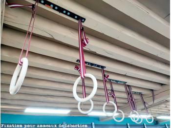 Support de montage mural d'ancrage au plafond pour les anneaux de  gymnastique Yoga Suspension sangles Swing & Hamac Bataille de la résistance  de la corde - Chine Support de montage mural d'ancrage